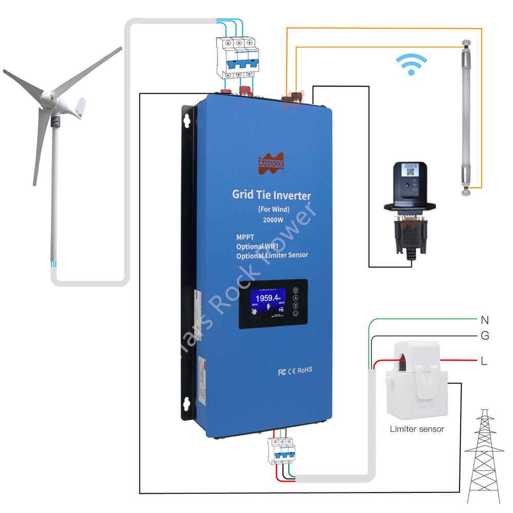 Grid Tie Inverter Limiter 2000W - Sınırlayıcı ile 2000W 48V AC MPPT