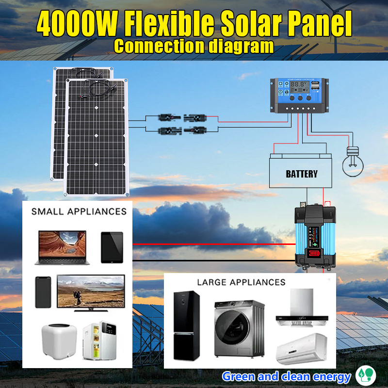 2000W Hepsi Bir Arada Güneş En - Grid Tie Inverter Limiter 2000W incelemesi ve fiyatı