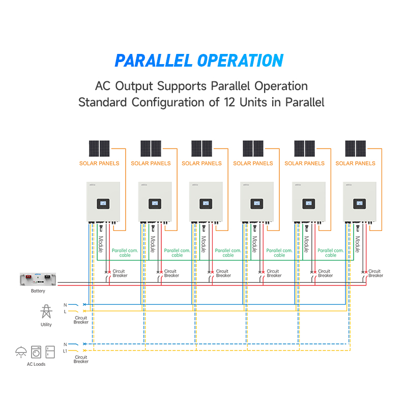 Yeni gelen Yüksek Frekanslı 3k - Hybrid Solar Inverter 5.5Kw Mppt 48V incelemesi ve fiyatı