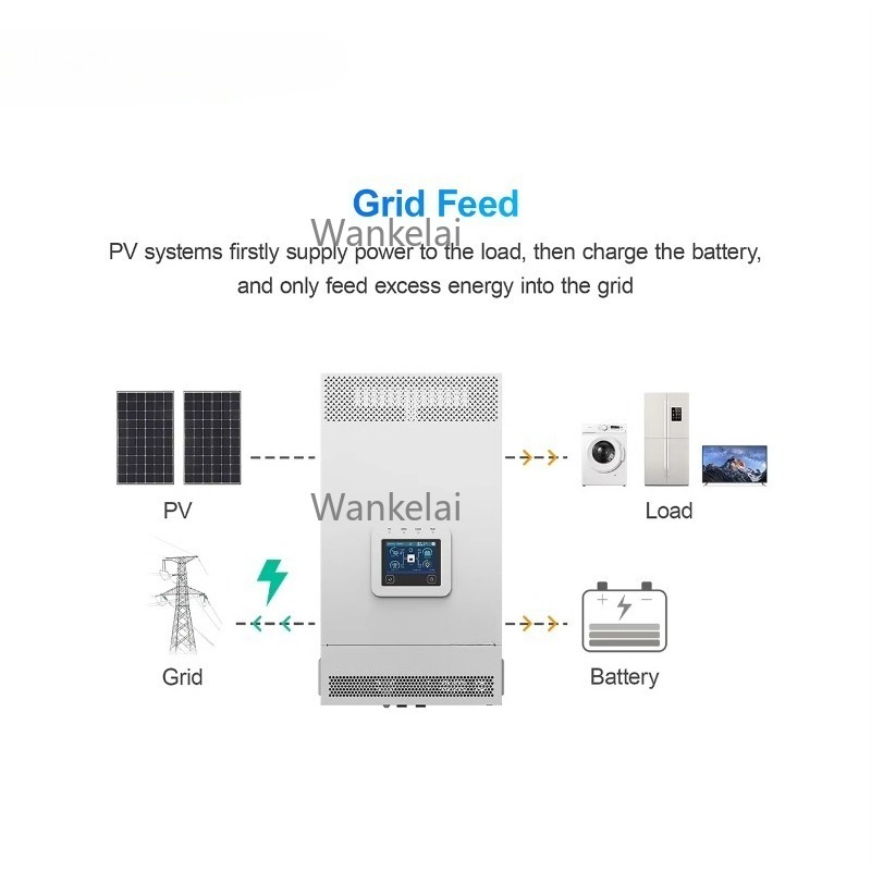 3.5KW 5.5KW 6KW 48v Hibrit Gün - Hybrid Solar Inverter 5.5Kw Mppt 48V incelemesi ve fiyatı