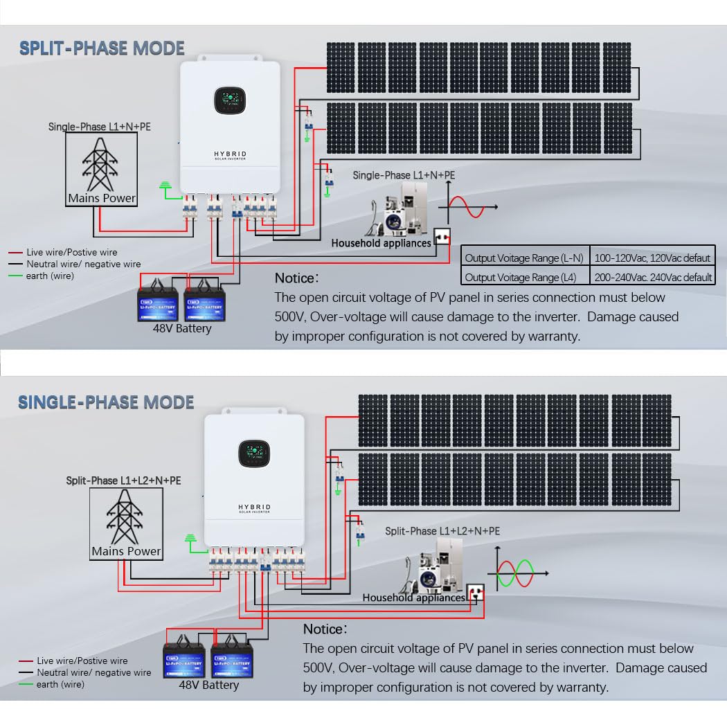 Y&H 10KW Hibrit Solar İnvertör - Split Phase Inverter 10Kw 110V 220V incelemesi ve fiyatı