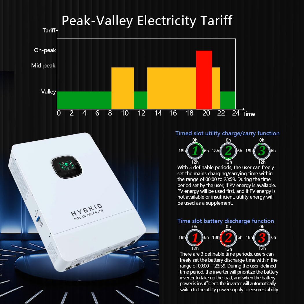 Y&H 10KW Hibrit Solar İnvertör - Split Phase Inverter 10Kw 110V 220V incelemesi ve fiyatı
