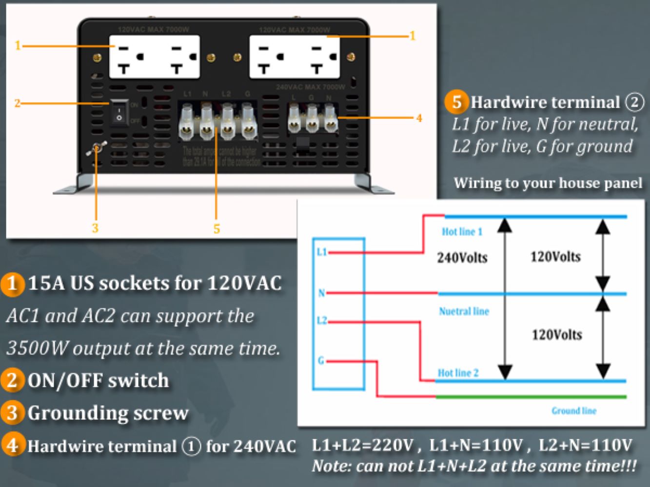 6000W Şebeke Dışı Bölünmüş Faz - Off Grid Solar Inverter 48V 6000W incelemesi ve fiyatı
