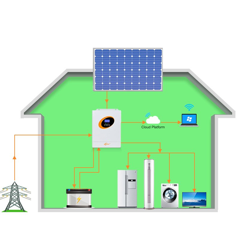 5.5Kw 5Kw Saf Sinüs Dalgası Mp - Hybrid Solar Inverter 5.5Kw Mppt 48V incelemesi ve fiyatı