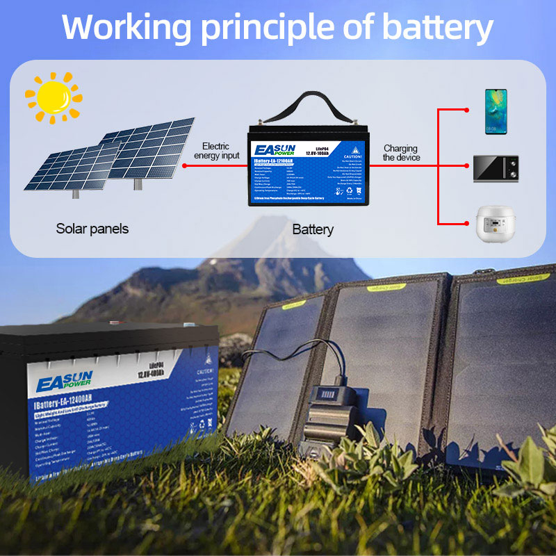 EASUN POWER 24V LiFePO4 Pil, 1 - Grid Tie Inverter Limiter 2000W incelemesi ve fiyatı