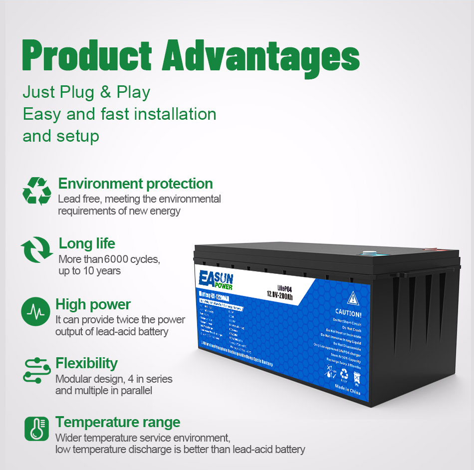 EASUN POWER 24V LiFePO4 Pil, 1 - Grid Tie Inverter Limiter 2000W incelemesi ve fiyatı
