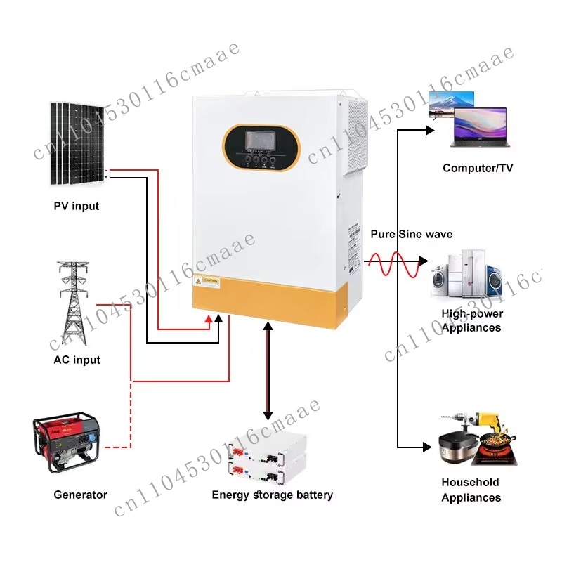 48V 5.5kw Şebeke Bağlantılı Hi - Hybrid Solar Inverter 5.5Kw Mppt 48V incelemesi ve fiyatı